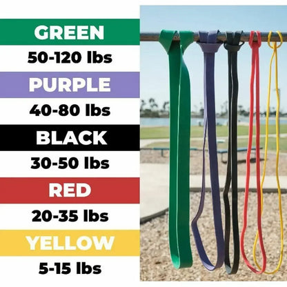 Resistance Bands